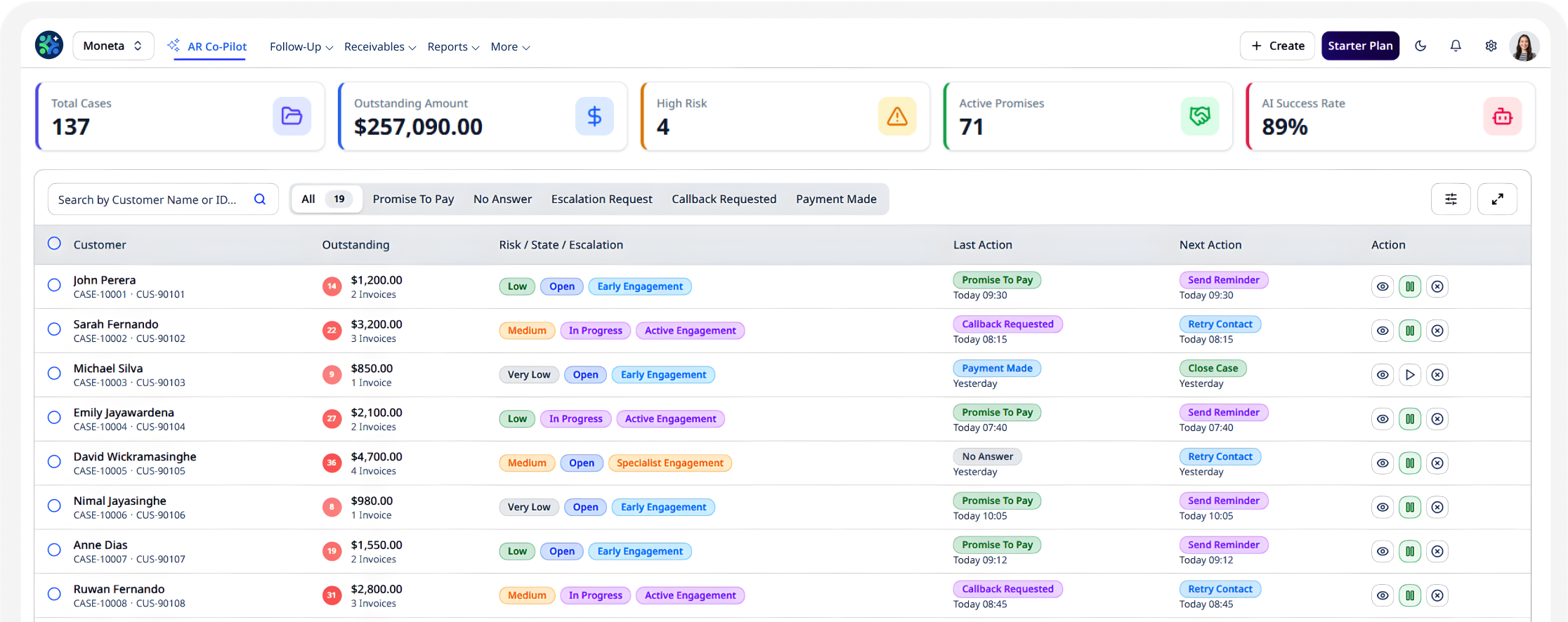 Dunner — AI-Powered Accounts Receivable Automation Platform