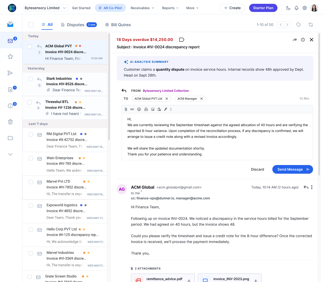 Dunner — AI-Powered Accounts Receivable Automation Platform